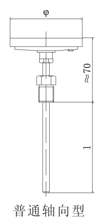 Application and principle of bimetal thermometer